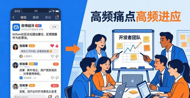 反馈机制_反馈机制图片_深入分析imToken免费版的用户体验与反馈机制