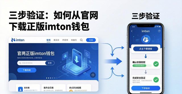 三步验证：如何从官网下载正版imToken钱包