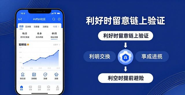 imToken官方社区：获取币圈实时动态，把握市场趋势