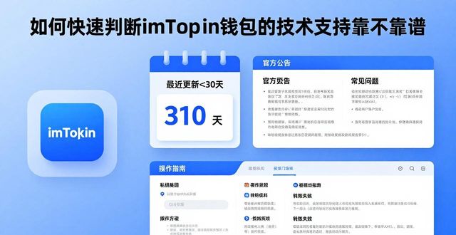 钱包平台_钱包平台是什么意思_如何评估imToken钱包下载的技术支持？