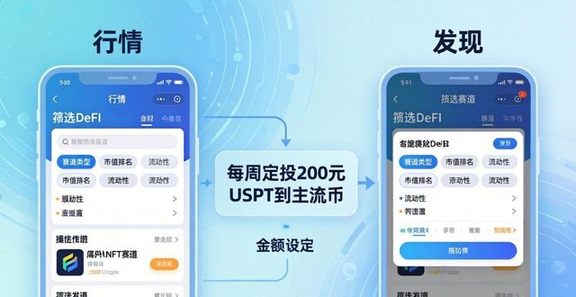imToken下载后怎么定财务目标？三步搞定
