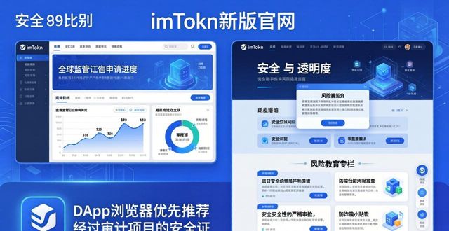 转型ing_转型包括_imToken官方网站的转型与未来战略