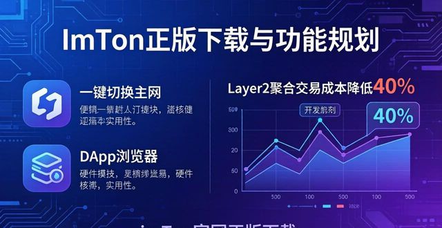 正版回到未来多少钱_imToken官网正版下载的市场回馈与未来计划_未来计划app