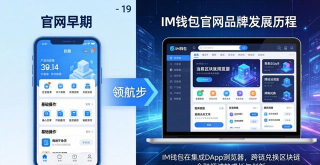 immeme官网_im钱包官网的品牌故事与发展历程_米奇钱包官网