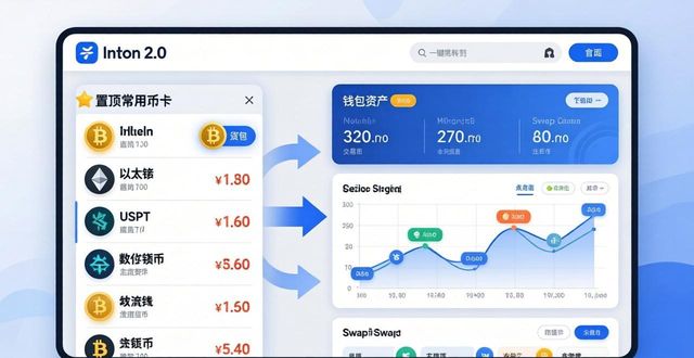 钱包查询_imtoken钱包2.0官网实时行情速查方法_钱包在线
