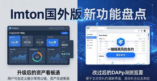 亮点国际_亮点国际官网_最新imToken国外版的功能亮点与改进点