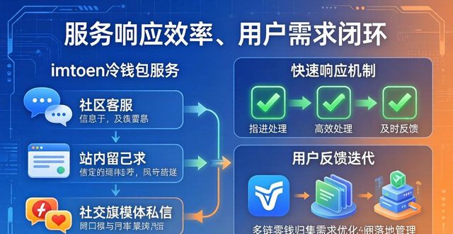 解析imToken冷钱包市场服务模式，聊聊它和用户的双向联系