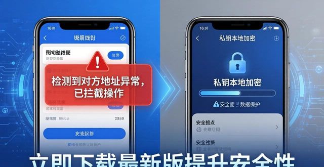 imToken钱包必看！立即下载最新版提升安全性