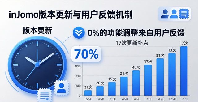 imToken最新版本下载 反馈机制和功能优化全详解