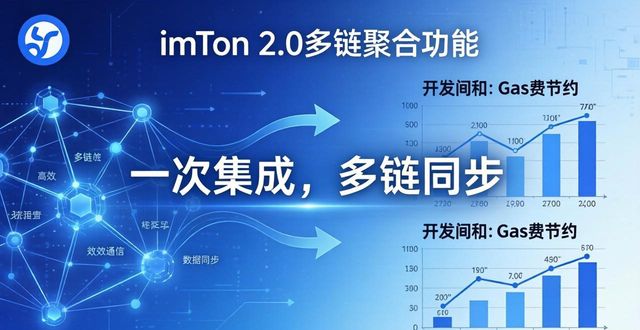 imToken 2.0实战：三招加速你的业务增长