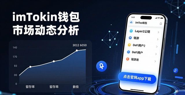 imToken钱包官网app下载市场动态 最新行业趋势分析报告