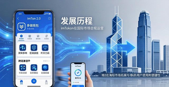 从初创到主流：imToken下载安装的发展历程与最新市场分析