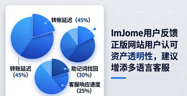 imToken官网动态与用户评价分类