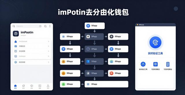 最新imToken网址怎么找？市场需求与变化趋势解读