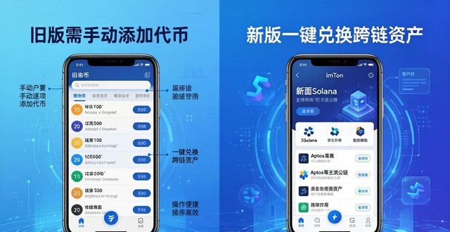 最新imToken官网下载 vs 旧版：三大关键升级