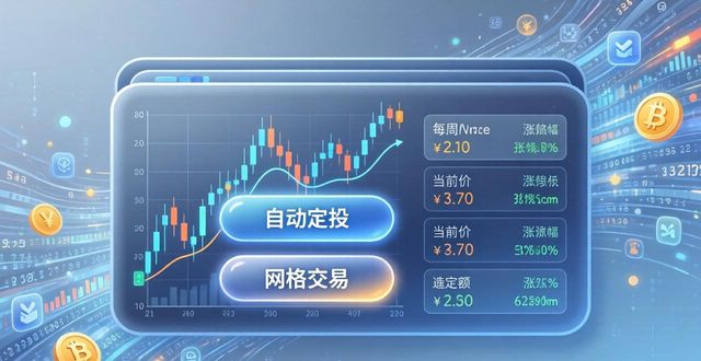 最新token钱包下载后，三步优化配置应对涨跌