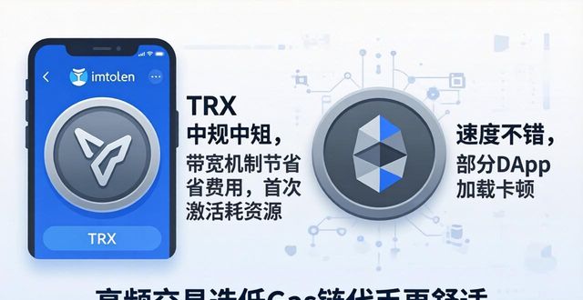 各代币在imToken钱包App中的表现差异_各代币在imToken钱包App中的表现差异_各代币在imToken钱包App中的表现差异