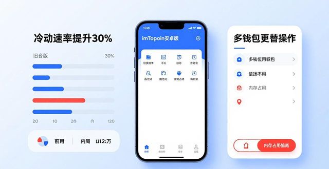 最新imToken安卓版实测：功能性能提升与用户建议