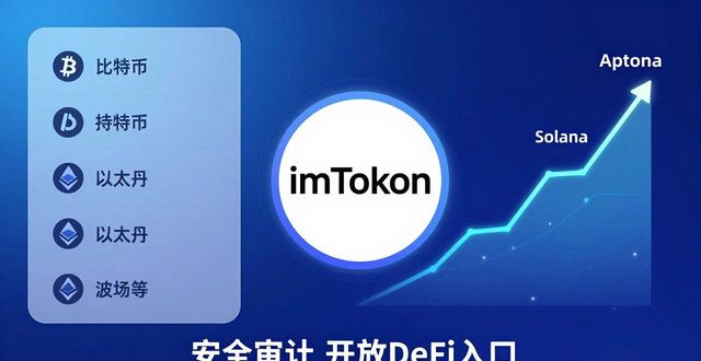 imToken官方下载：现在竞争力，未来怎么看？