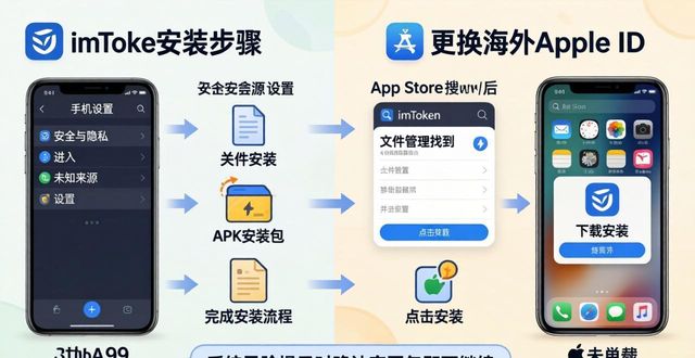 三步安全搞定最新imToken安装