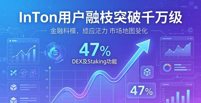 imToken官网正版下载用户暴涨 市场格局生变