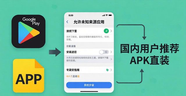 imToken安卓版下载指南：三步完成安全安装